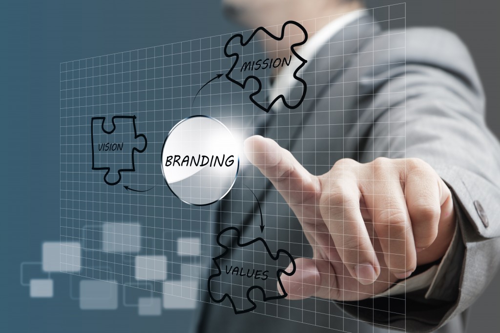 What is branding?