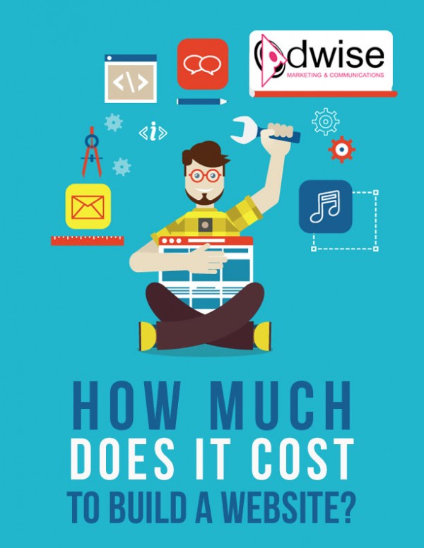 How-much-does-it-cost-to-Build-a-Website - Adwise Marketing - Vancouver